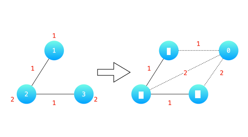 image-20240603121910886